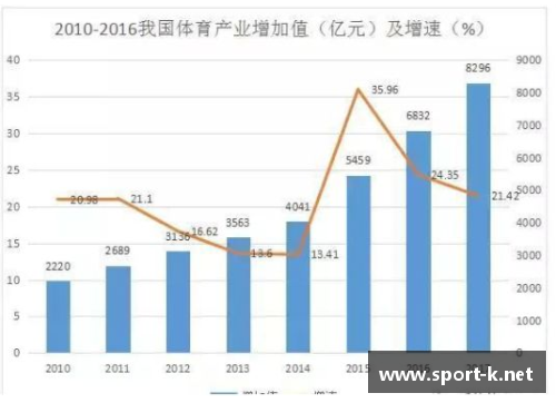 体育明星富豪中黑人占比情况解析与趋势分析